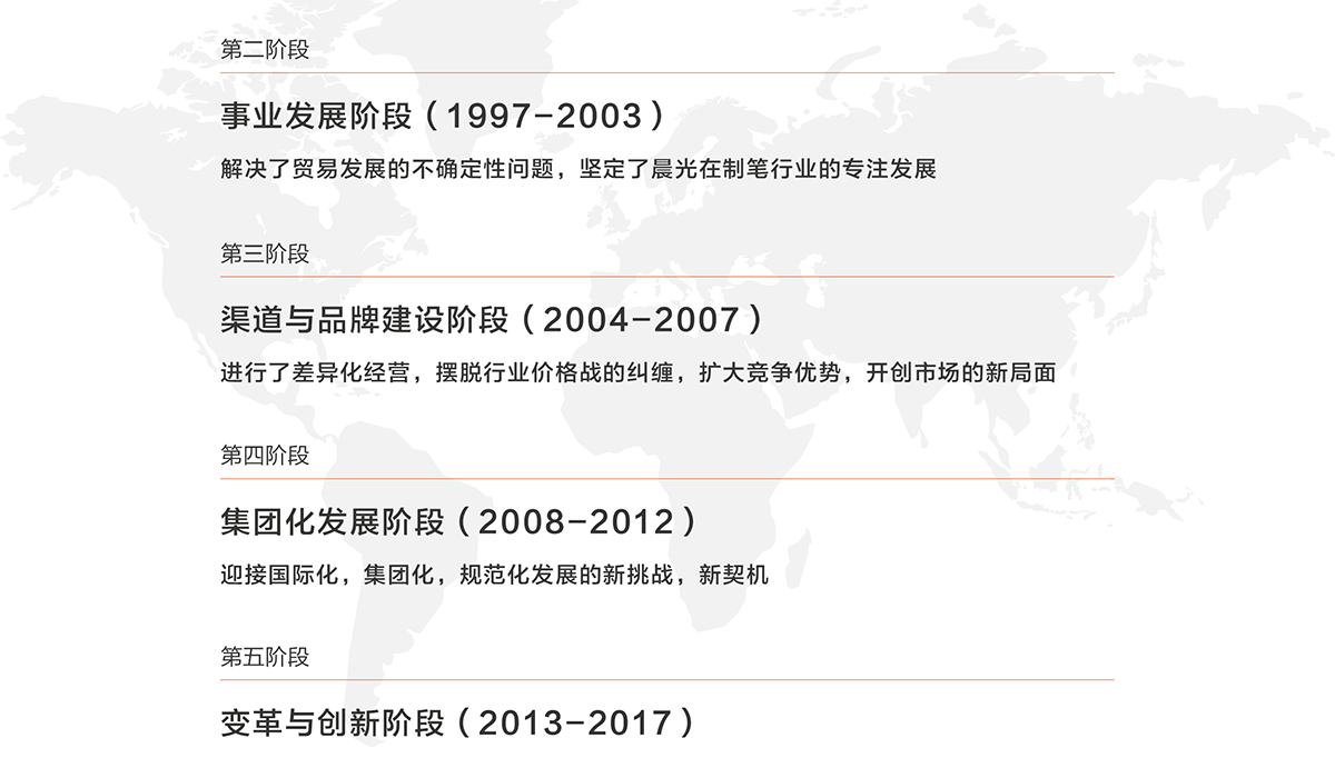 尊龙凯时·AG旗舰厅(中国区)有限公司官网